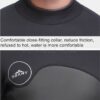 Bộ Bơi Liền Nam Giữ Nhiệt Dày Wetsuit 1.5mm Sbart Đen
